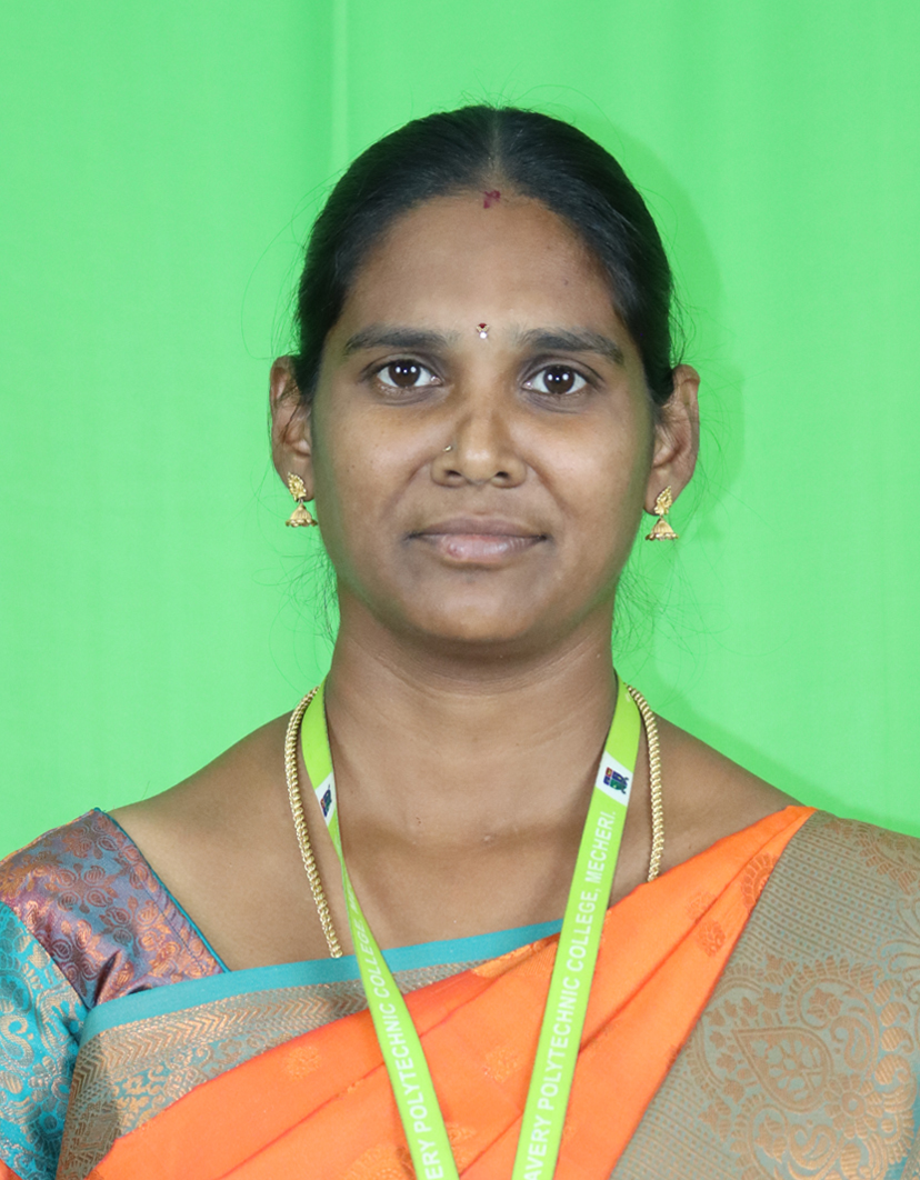 R.MANOPRIYA